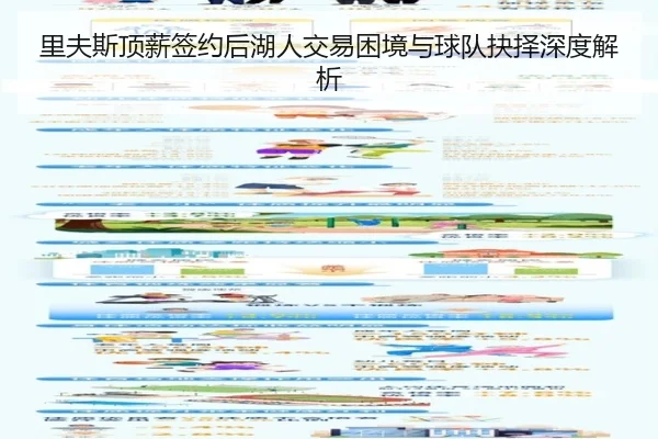 里夫斯顶薪签约后湖人交易困境与球队抉择深度解析